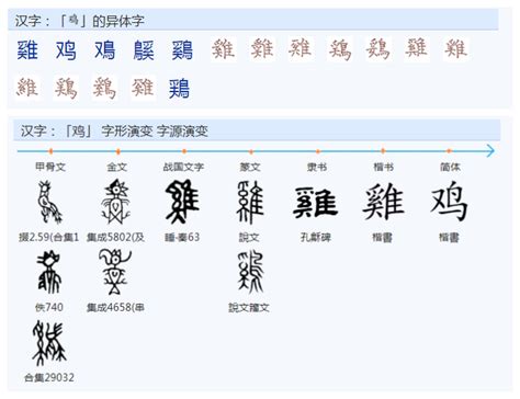 1雞|「雞」、「鷄」、「鳮」有什麼區別和不同？